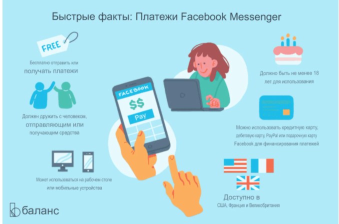 Как отправлять и получать деньги с помощью Facebook Messenger