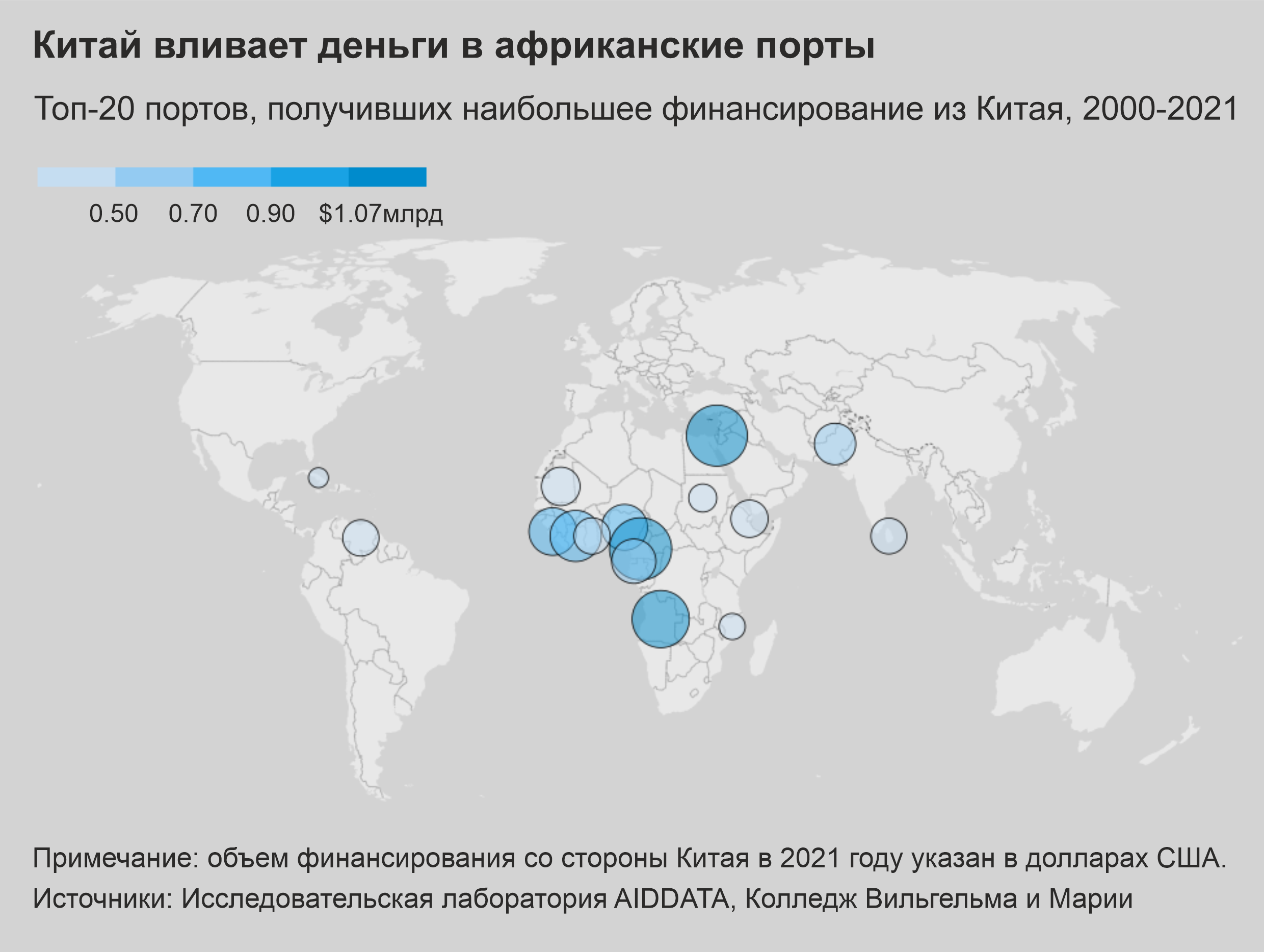 Грядет расплата в $2 трлн, поскольку порты стали пешками в геополитике