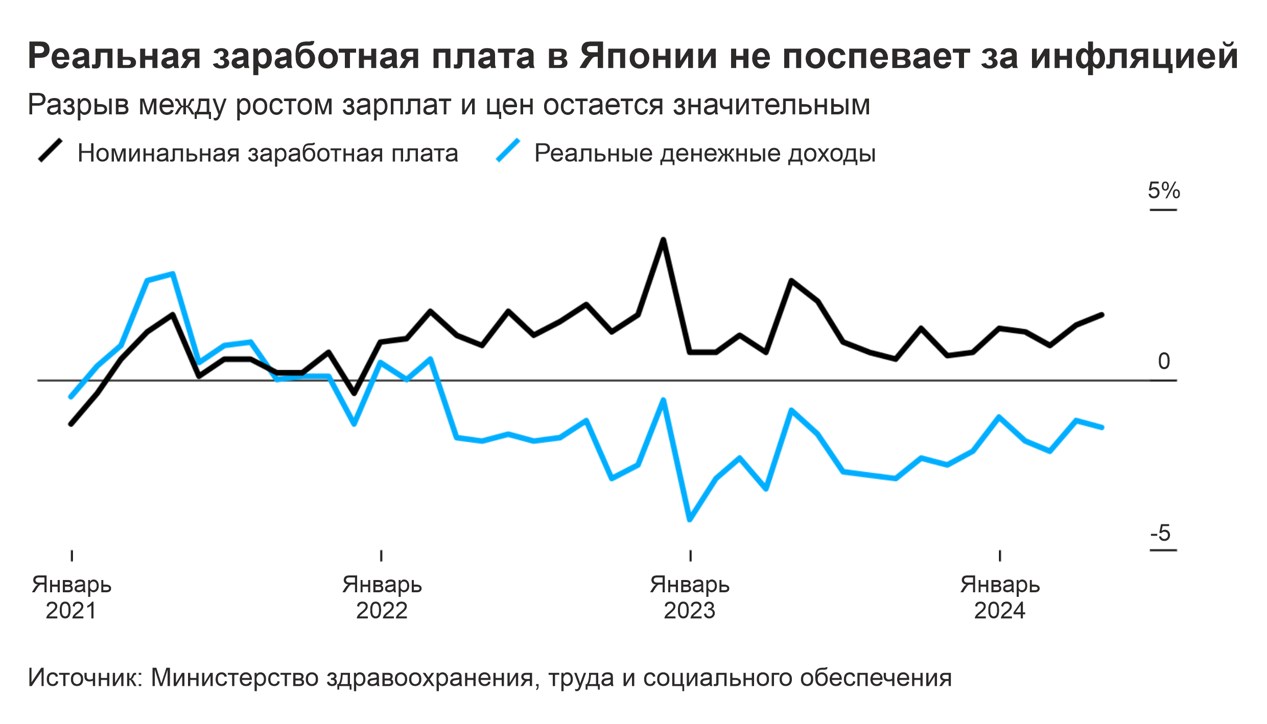 Японские предприятия учатся повышать цены, чтобы выжить