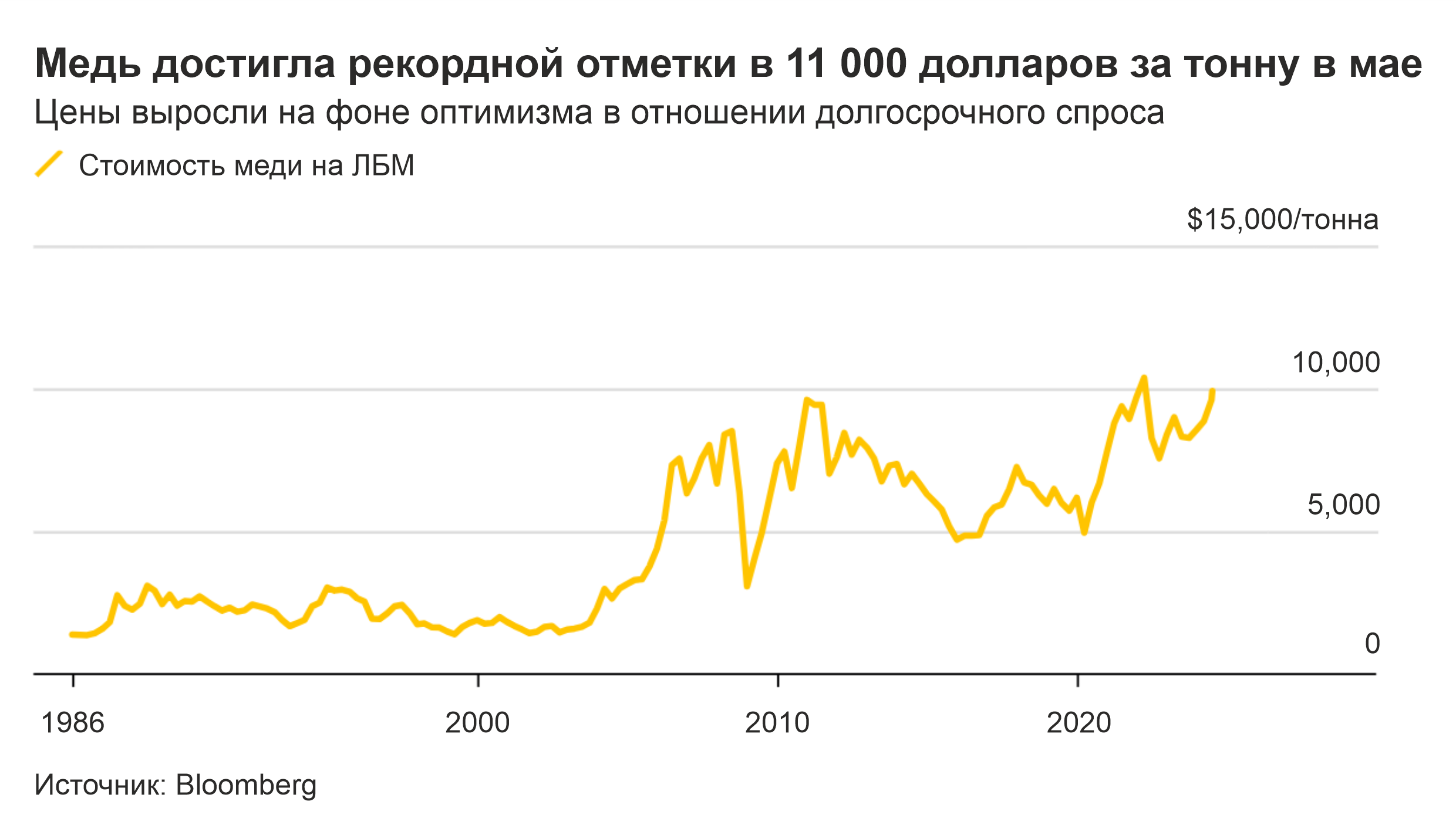 План Китая по спасению экономики дорого обходится заводам